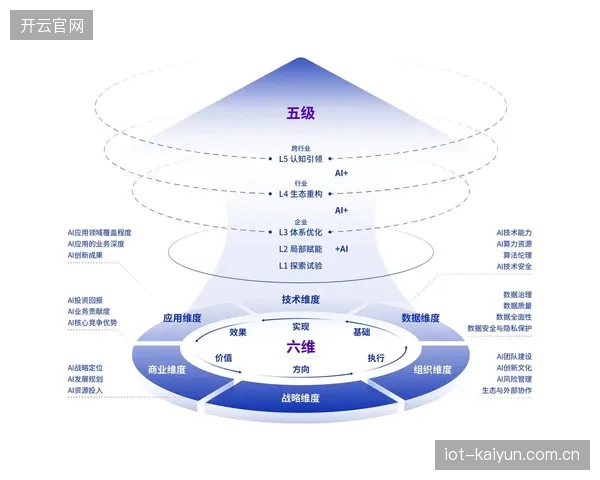 品牌方为何要警惕完全基于AI代理评估的运动员商业价值？其中可能隐藏着多少数据泡沫？